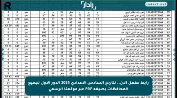 رابط مفعل الآن.. نتائج السادس الإعدادي 2025 الدور الأول لجميع المحافظات بصيغة PDF عبر موقعنا الرسمي